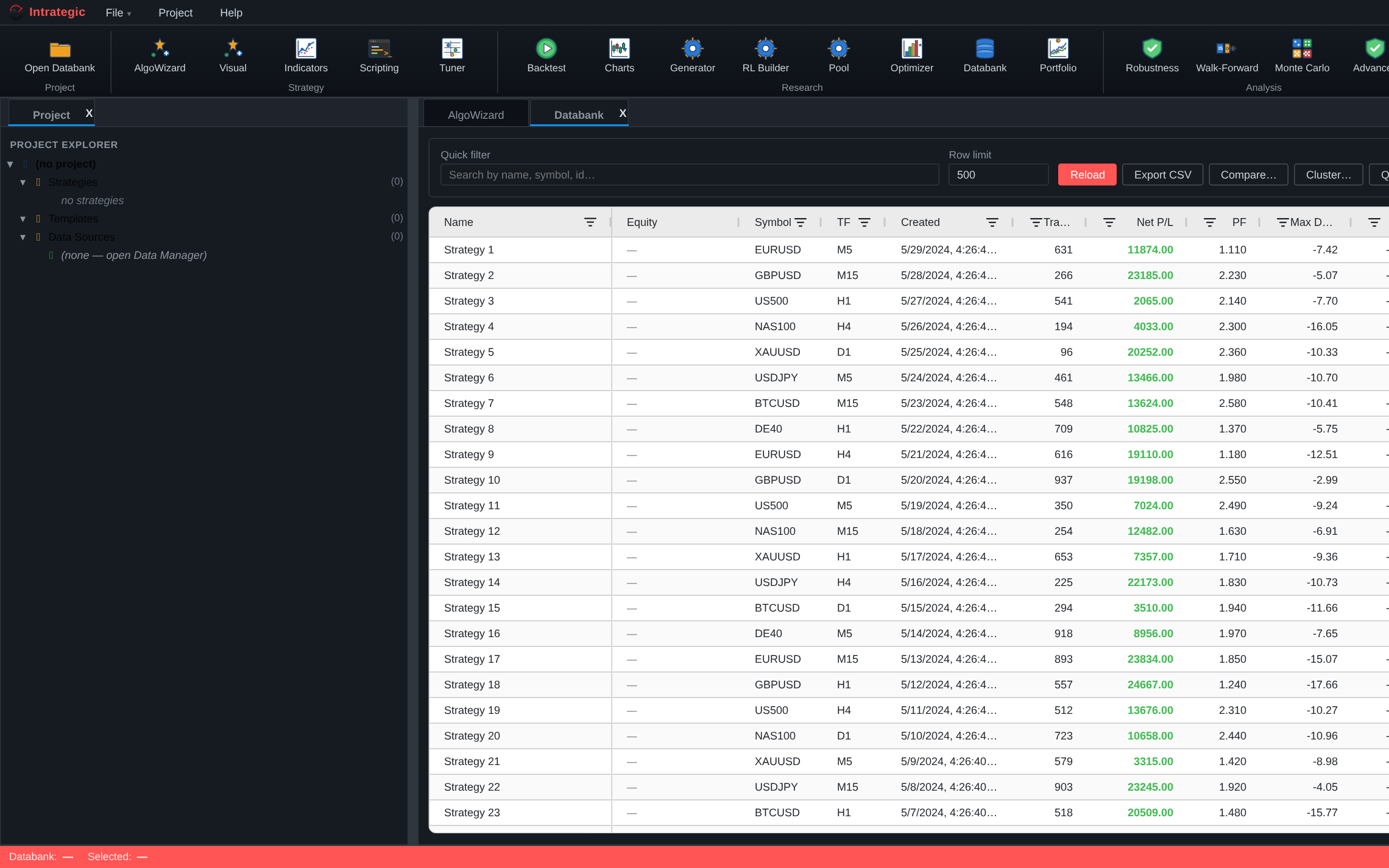 Intrategic — strategy databank